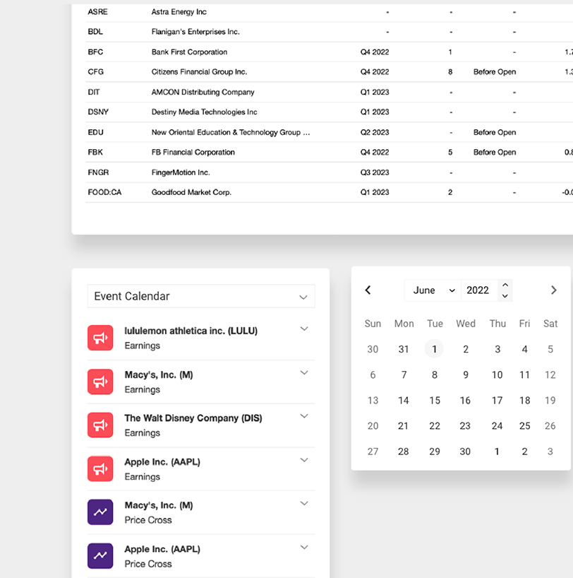 Earnings Reports Calendar Mirna Tamqrah